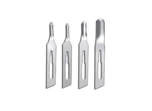 Gouge Blades